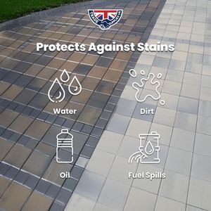 Trade Supplies UK Extreme Seal Patio & Block Paving Sealer, Wet Look, 20L