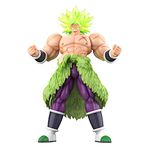 Super Saiyan Broly Full Power