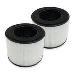 PUREBURG H02 Replacement True HEPA Filters Compatible with HIMOX H02 Air Purifier,H13 3-Stage Filtration Activated Carbon,2-Pack