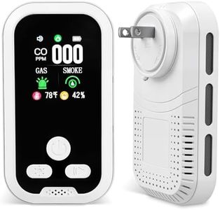 5-in-1 Plug in Gas & Smoke & Carbon Monoxide Detector, Combination CO Alarm with Temperature(°F) & Humidity Built-in Backup Battery HD Screen for Home, RV, Apartment (1 Pack)