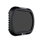 Freewell Neutral Density ND32 Camera Lens Filter Compatible with Mavic 2 Pro Drone