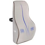 Grin Health SitRight Pro Full Lumbar Support Pillow Pure Memory Foam Backrest Cushion for Office Chair, Car & Back Pain Relief, Grey