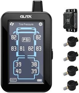 GUTA Tire 
