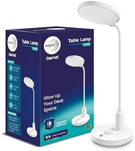 Wipro 8W R
