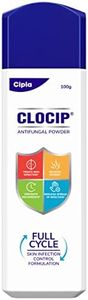 Cipla Cloc