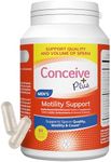 Conceive P