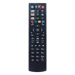 WINFLIKE New MAG250 Remote Control Replacement fit for MAG 250 MAG250 Set Top Box Remote Controller