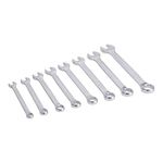 amazon basics Combination Wrench Set, 8 Pieces