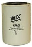 Wix Coolant Filter - 24206