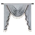 ELKCA Thick Double-Sided Chenille Window Curtains Single Swag Valance for Living Room, Silver Grey Valance for Bedroom,Rod Pocket (W39inch,1 Panel)