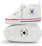 myggpp Unisex-Baby Fashion Sneakers Fashion Sneakers White Size: 12-18 Months Toddler