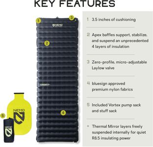 Nemo Tensor Extreme Conditions Sleeping Pad, Long Wide 76x25 – Black/Citron