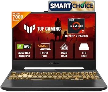 ASUS TUF A