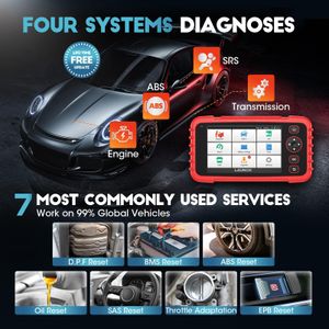 LAUNCH CRP123X OBD2 Scanner – Diagnostic Tool for Engine, ABS, SRS, Transmission