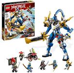 LEGO® NINJAGO® Jay’s Titan Mech 717