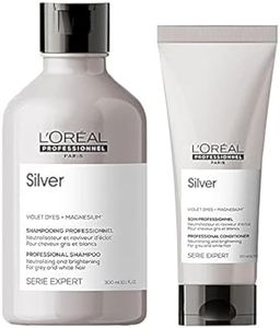 L'Oreal Pr