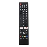 Replace Remote Control for Projecto