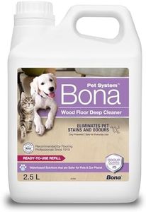 Bona Pet W