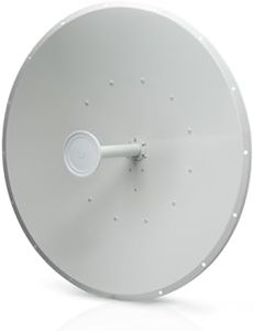 Ubiquiti R