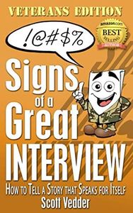 Signs of a