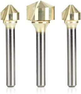 Amana Tool