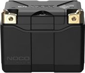 NOCO Lithium NLP5: Ultra-Light 12V 