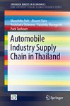 Automobile Industry