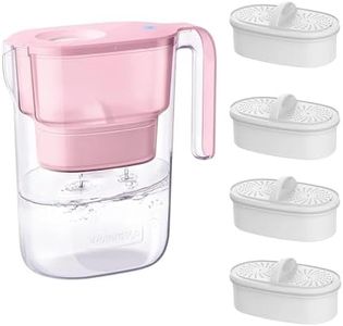 Waterdrop 200-Gallon Long-Life Elfin 7-Cup Water Filter Pitcher with 4 Filters, NSF Certified, 5X Times Lifetime, Reduces PFAS, PFOA/PFOS, Chlorine, BPA Free, Pink