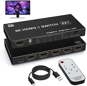 8K HDMI Sw