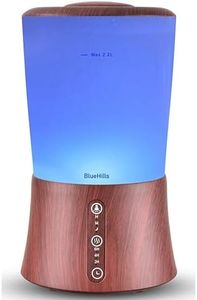 BlueHills
