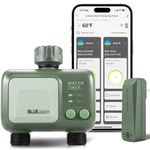 Smart Sprinkler Controllers