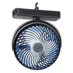 REENUO Camping Fan, 7 Inches Tent Fan with LED Light, Portable 10000mAh Rechargeable Battery Operated Fan for Camping, Emergency, Office