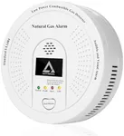 Natural Gas Detector CH4, Combustib