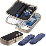 MEDca Insulin Cooler Travel Case - Insulated Portable Diabetic Pouch with 2 Gel Ice Packs - Reusable Lightweight & Durable Organizer Bag Cooler for Medications Diabetes Pen, and Supplies