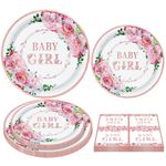 Plate For Baby Girls