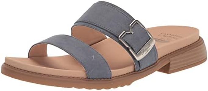 Dr. Scholl