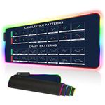 31.5x11.8 in Crypto Gift Blue Stock Market Day Trader RGB Led Mouse pad, Trader Investor Gift Chart and Candlestick Pattern Led Desk mat, Reversal Continuation Patterns Large Gaming Mouse Mat KMH