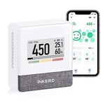 INKBIRD IAM-T1 Smart Indoor Air Quality Monitor Electronic Ink Display CO2 Level Indication App Monitor CO2 Temperature Relative Humidity and Air Pressure 4 Years Battery Life for Home Office School