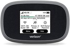 Verizon Wireless Jetpack 8800L 4G L