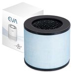 EVA Alto one Air Purifier Filter, True HEPA, Antibacterial and Active Carbon