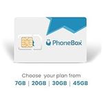 PhoneBox Canada Prepaid SIM Card | Choose from 5GB, 20GB, 35GB, 45GB| No Contracts! 5G Data, Affordable Plans! Talk, Text, Data for 30 Days! No overage fees! Unlimited International Text!