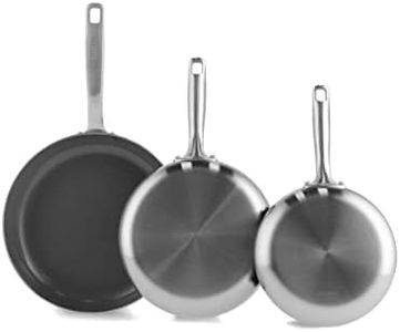 GreenPan C