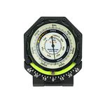 Sun Company AltiTilt - Dashboard Altimeter Inclinometer for Off-Road Vehicles | Read Altitude, Barometric Pressure, and Tilt