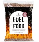 Alfresco Chef Pizza Oven Pellets | 