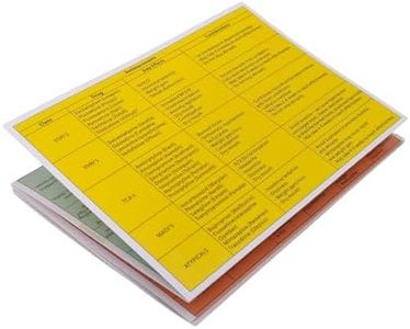 Adler Publications Nursing & Medical Drug Reference Guide: NCLEX-RN Exam Prep with Acronyms & Laminated Durability