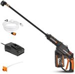 WORX 20V C