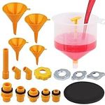 SEDY No Spill Coolant Filling Funnel Kit