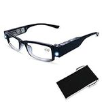DuanMei Reading Glasses with Light 