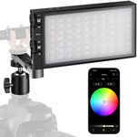 Pixel G1s RGB Video Light with APP 