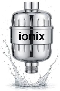 IONIX Show